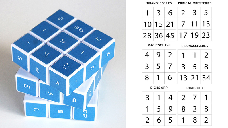 Illustration for article titled Ugh, Who Invited Math To the Rubik's Cube Party?